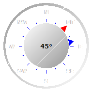 Wind Compass